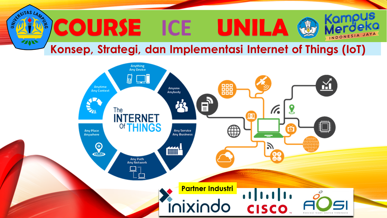 Internet of Things (IoT) UNILA2024IOT