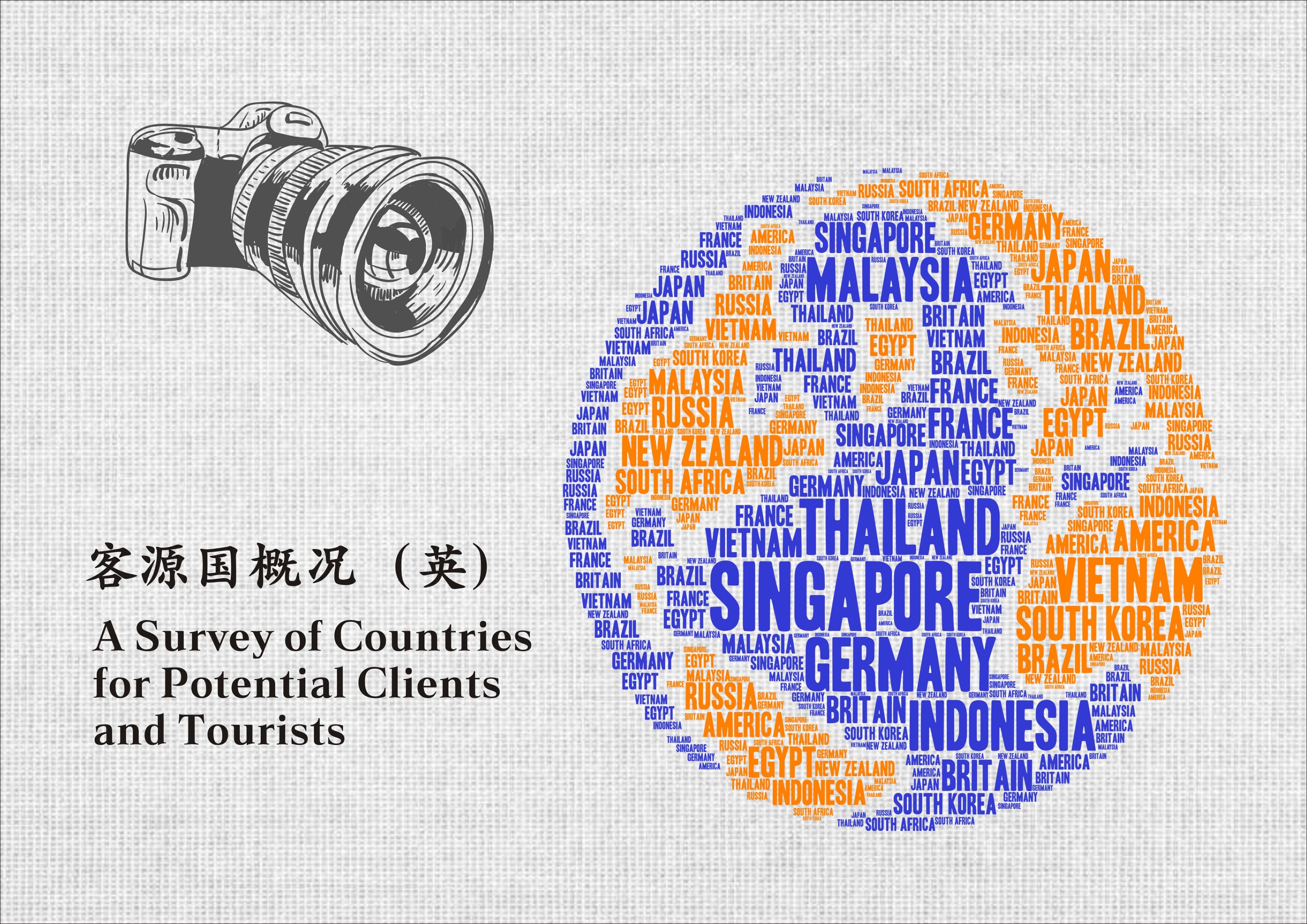 A Survey of Countries for Potential Clients and Tourists aucpct