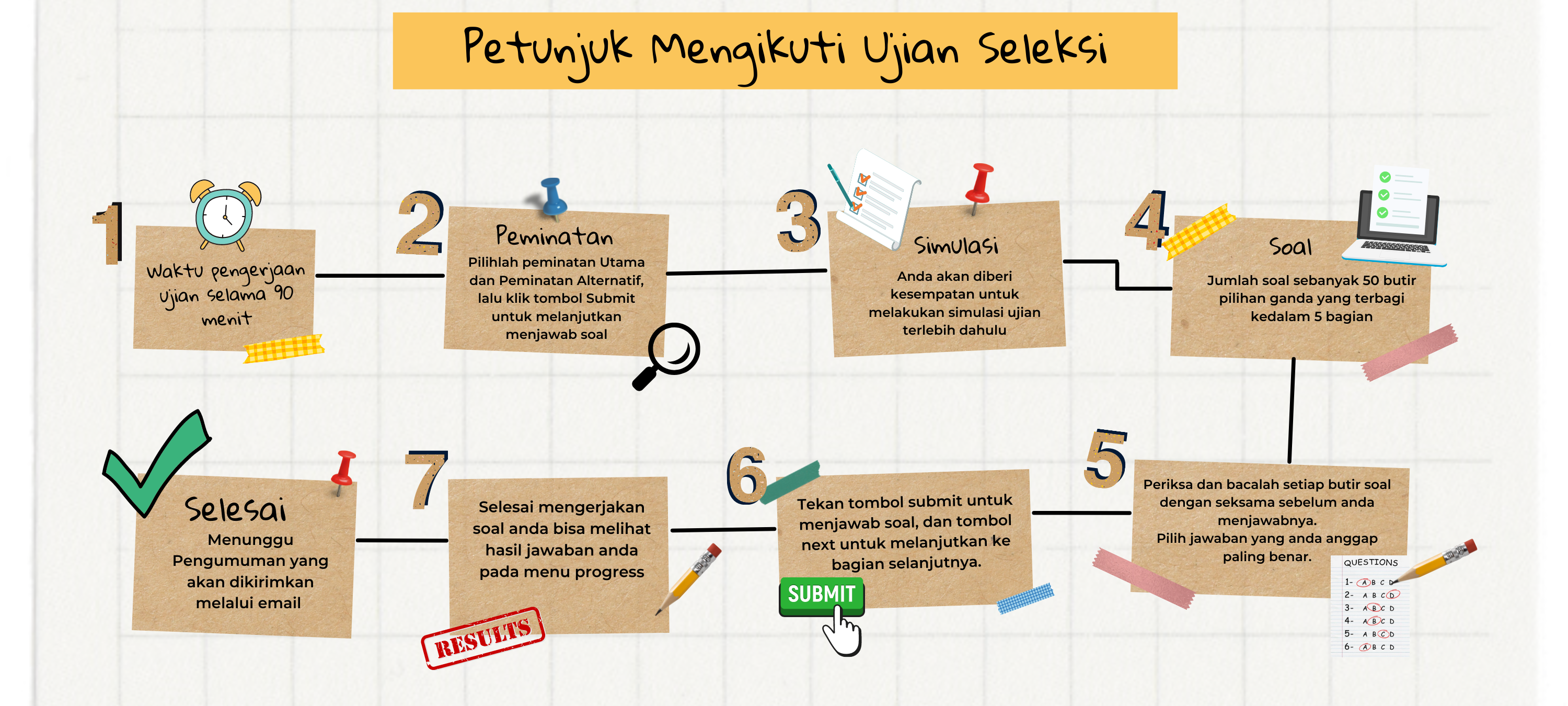 info